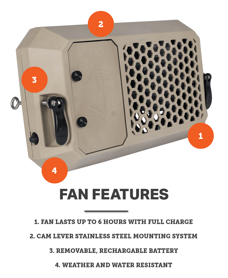 Rechargeable Kennel Fan Kit All Models of Gunner Kennels