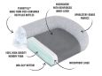 MEMORY FOAM COMFORT DOG BEDS | P.L.A.Y.